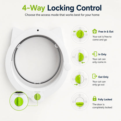 4-Way Locking Cat Door – No More Door Scratching