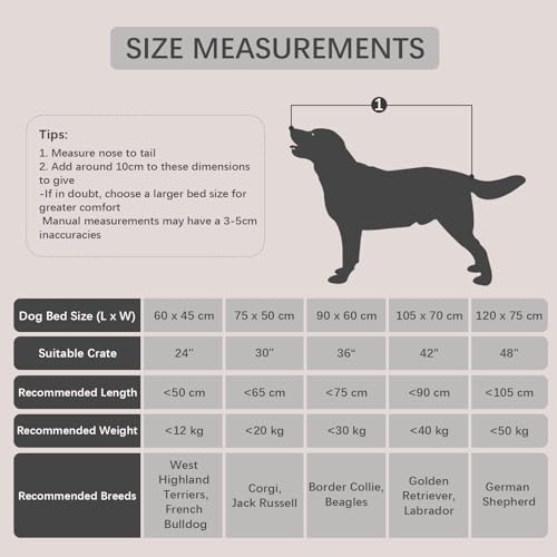 Jaspuriea Medium Dog Bed Washable, Dog Crate Mattress, Grey, 75x50x7cm