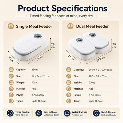 48-Hour Timed Pet Feeder – Scheduled Meals While Away