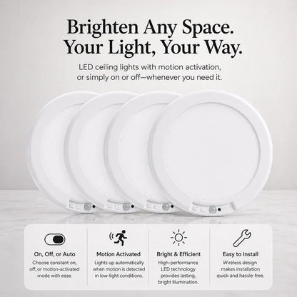 Vexlyra PRO Motion Sensor Light