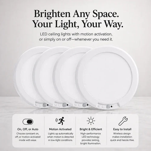 Vexlyra PRO Motion Sensor Light