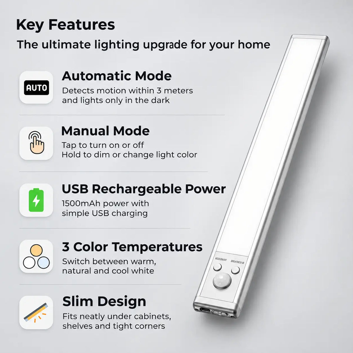 Vexlyra Motion Sensor Light - 2 Pack
