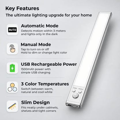Vexlyra Motion Sensor Light - 2 Pack