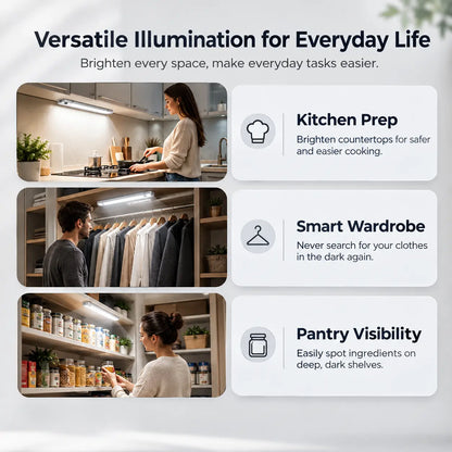 Vexlyra Motion Sensor Light - 2 Pack