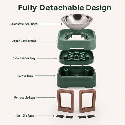 Elevated Slow Feeder Bowl – Slower Meals, Less Mess
