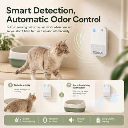 Smart Litter Box Deodorizer – Auto-Sensing Odor Control