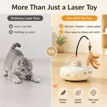 Automatic UFO Cat Toy – Laser, Feather & Catnip Play