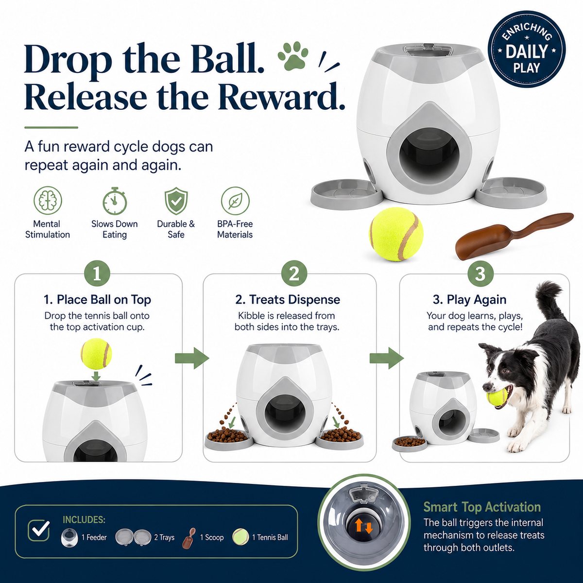 Ball-Activated Dog Puzzle Feeder – Play & Slow Eating