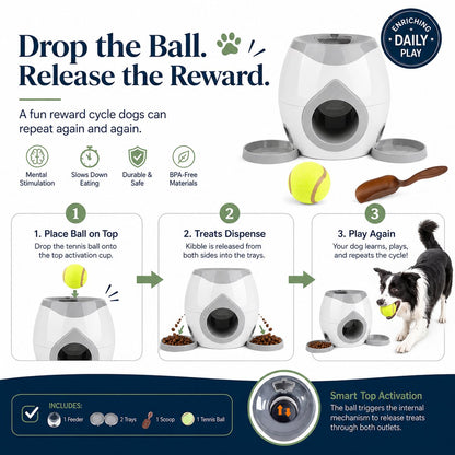 Ball-Activated Dog Puzzle Feeder – Play & Slow Eating