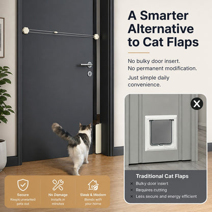 No-Drill Cat Door Holder – Cats Pass, Doors Stay Closed
