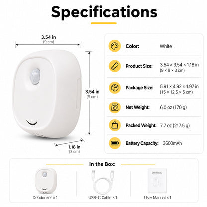 Smart Litter Box Deodorizer – Motion-Sensor Odor Control