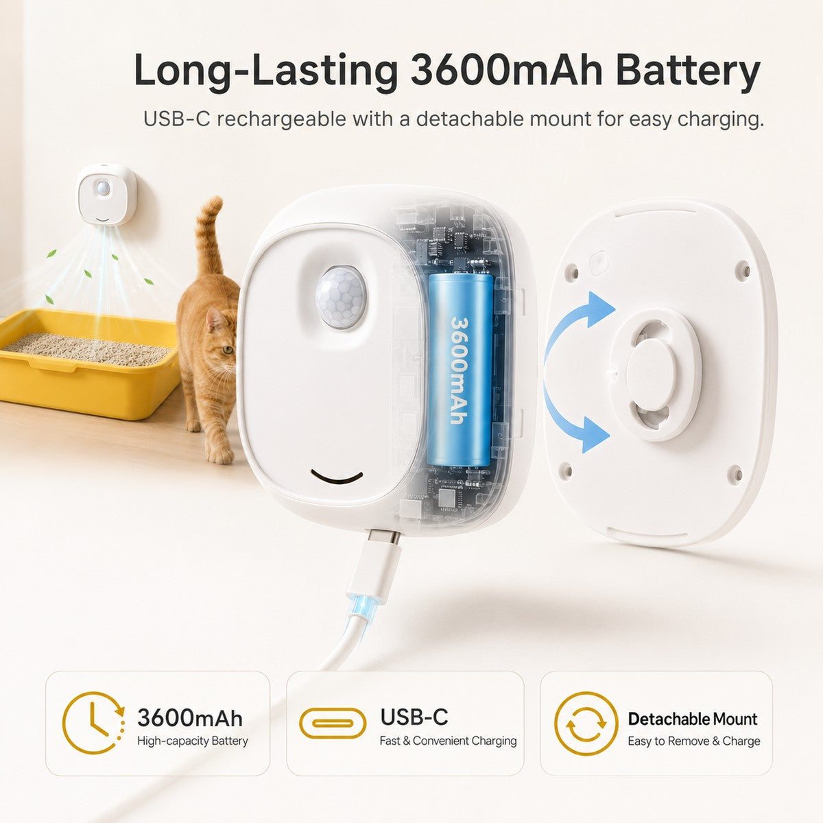 Smart Litter Box Deodorizer – Motion-Sensor Odor Control