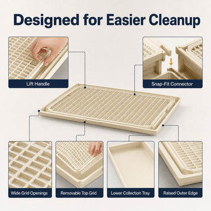 Double-Layer Cat Litter Mat – Traps Litter, Cleaner Floors