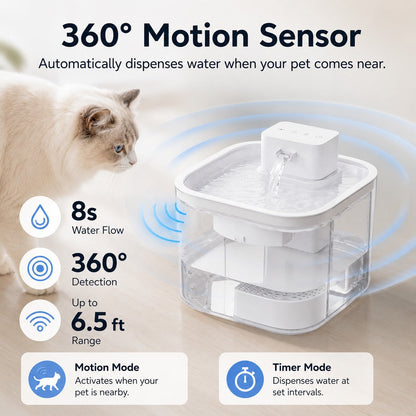 Cordless Motion Sensor Cat Fountain – Fresh Water Anywhere