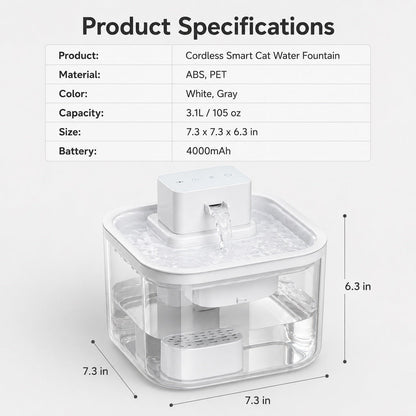 Cordless Motion Sensor Cat Fountain – Fresh Water Anywhere