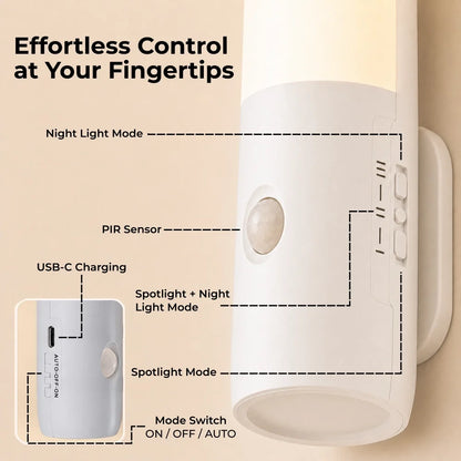 Vexlyra Motion Sensor Night Light