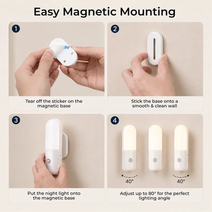 Vexlyra Motion Sensor Night Light