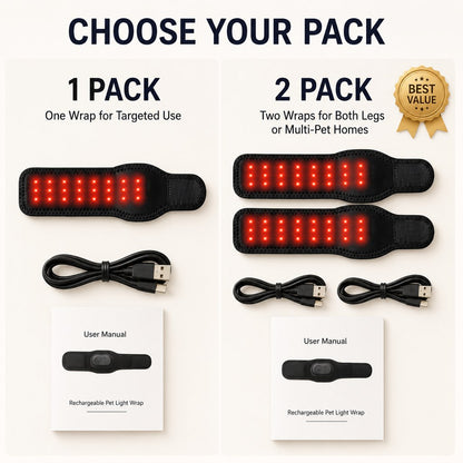 Rechargeable Red Light Dog Leg Wrap – Cord-Free Care