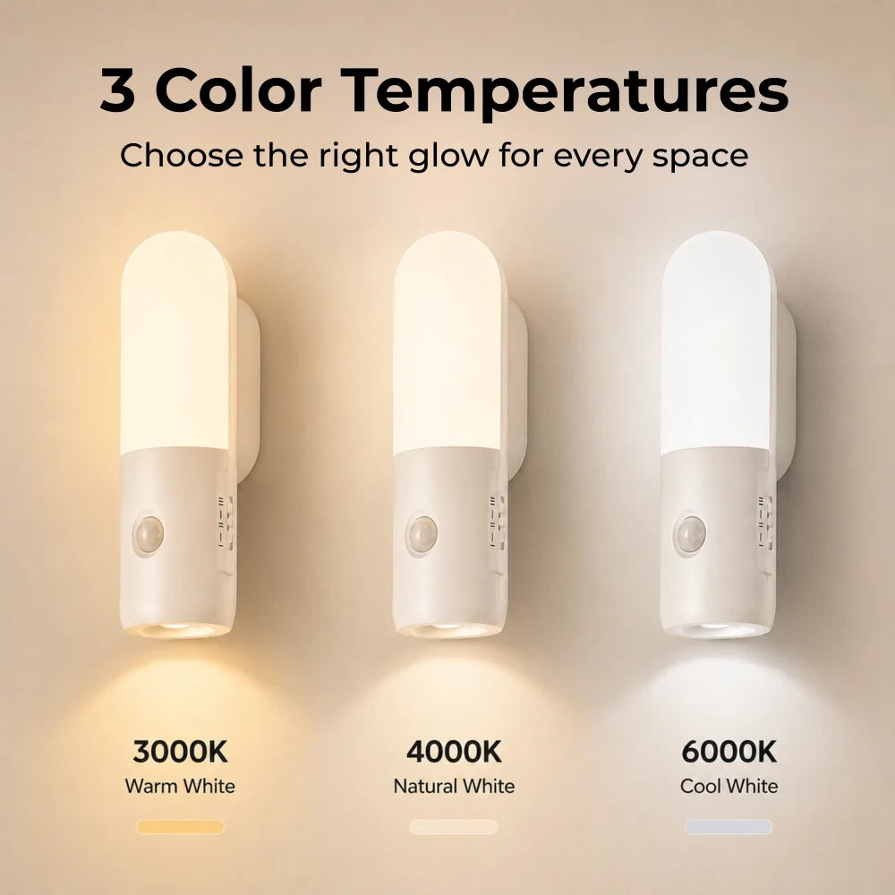 Vexlyra Motion Sensor Night Light