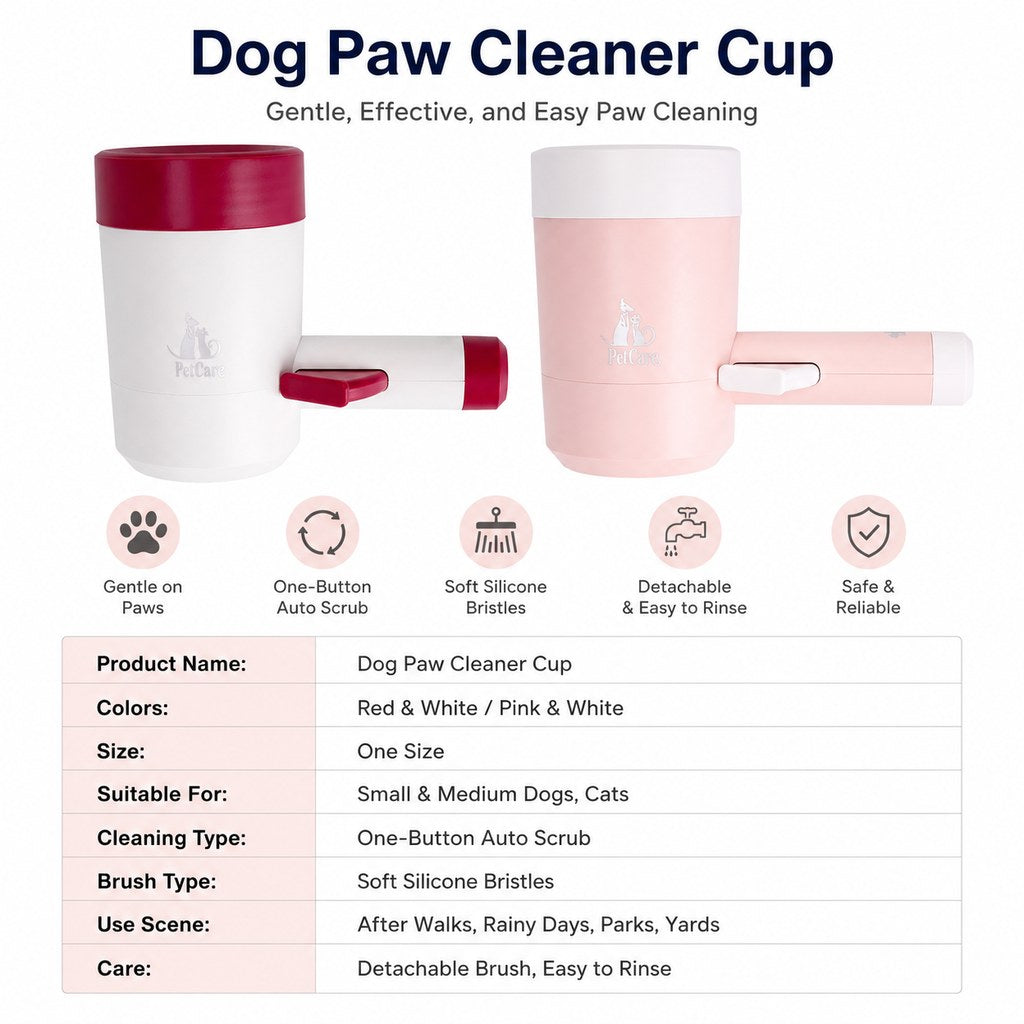 Electric Dog Paw Cleaner – One-Button Muddy Paw Wash