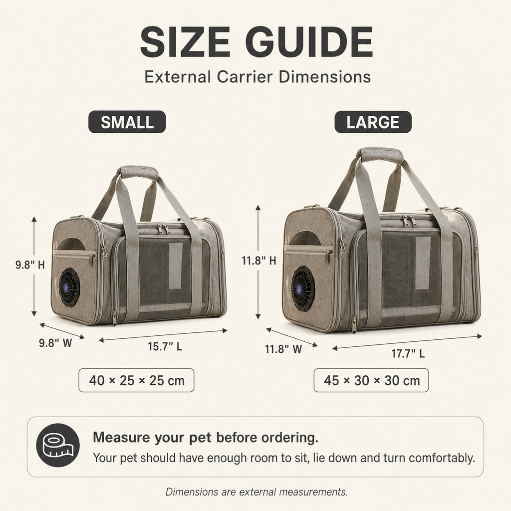 Fan-Assisted Pet Carrier – Ventilated Cool Travel
