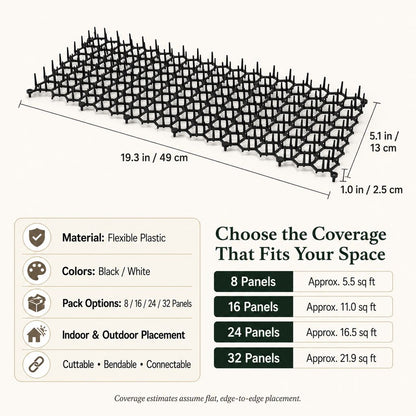 Flexible Cat Deterrent Mat – Protects Sofas & Plants