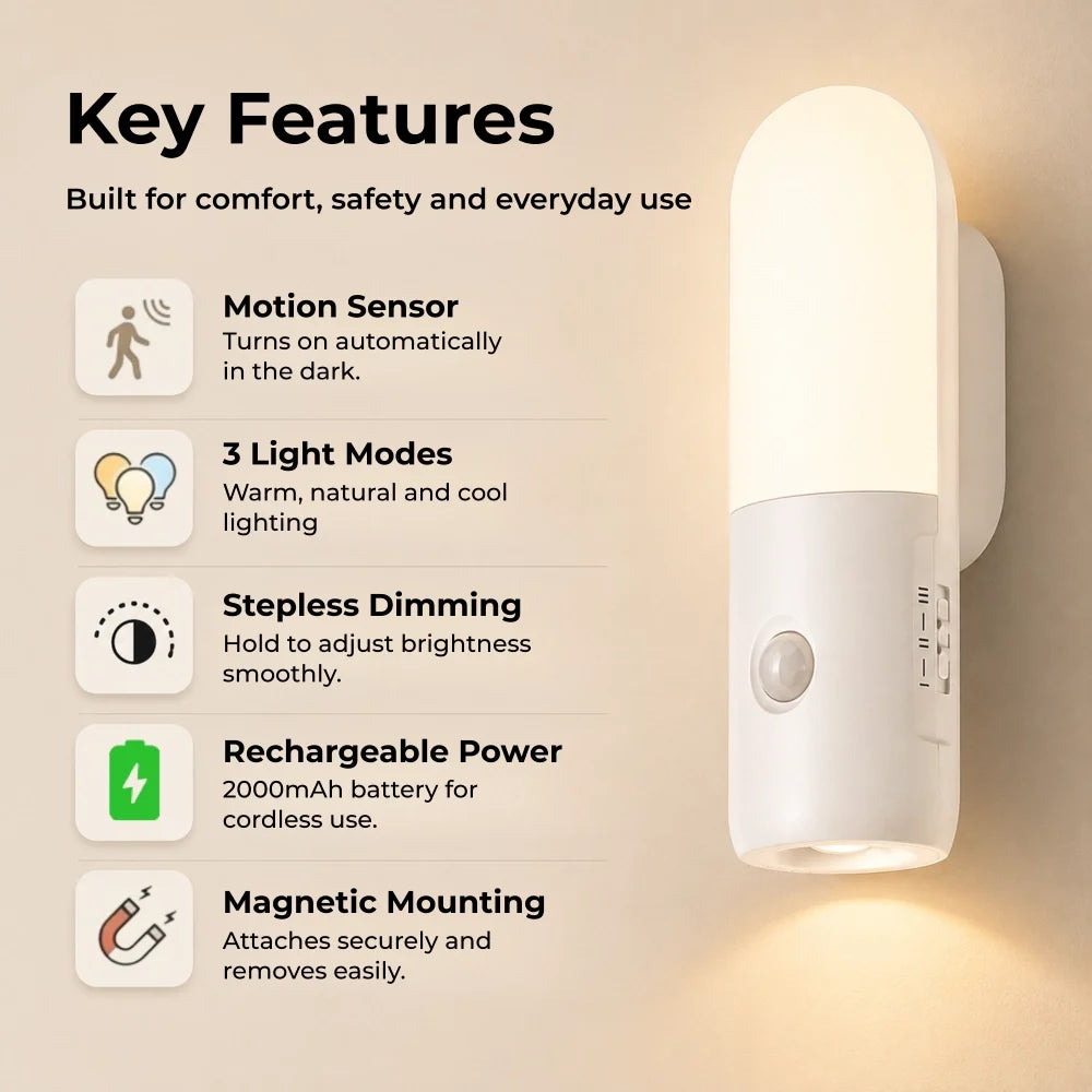 Vexlyra Motion Sensor Night Light