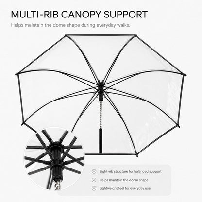Clear Dog Umbrella with Leash – Dry Rainy Walks