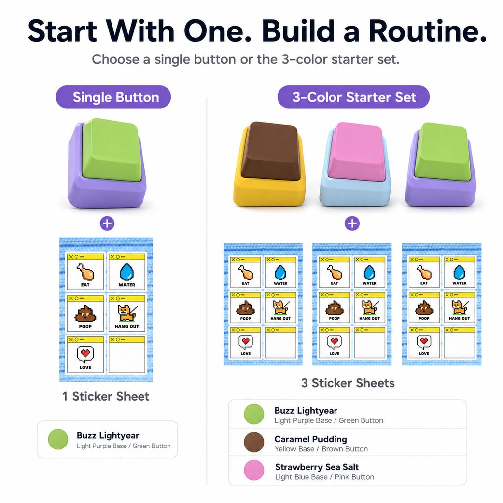 Recordable Pet Talking Buttons – Teach Your Pet to Ask
