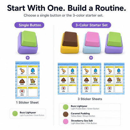Recordable Pet Talking Buttons – Teach Your Pet to Ask