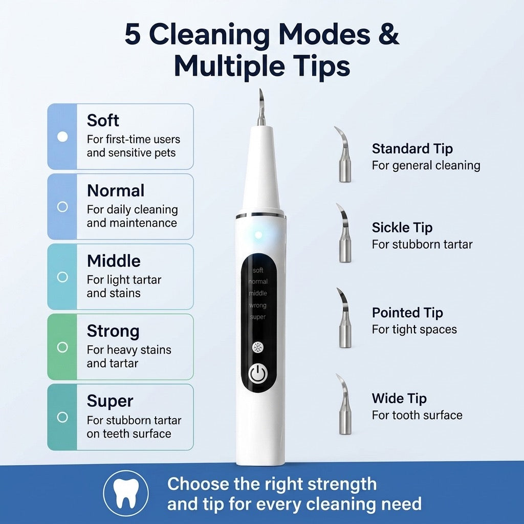 Ultrasonic Pet Dental Cleaner – Fresher Breath at Home