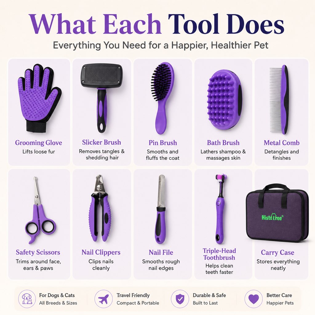 9-Piece Pet Grooming Kit – Shedding, Nails & Detangling