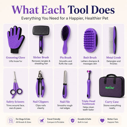 9-Piece Pet Grooming Kit – Shedding, Nails & Detangling