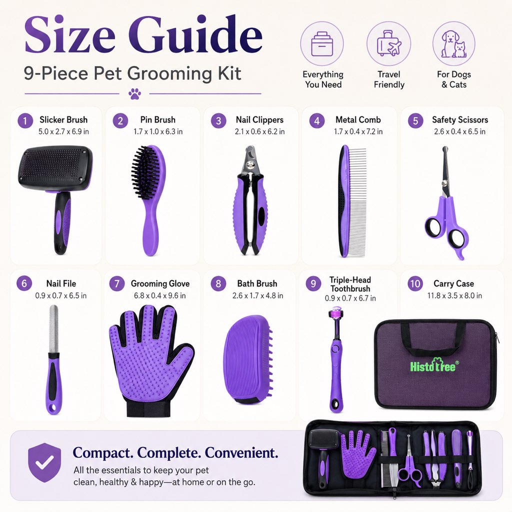 9-Piece Pet Grooming Kit – Shedding, Nails & Detangling