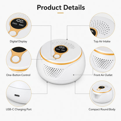 Rechargeable Pet Odor Eliminator – Fresher Litter Areas