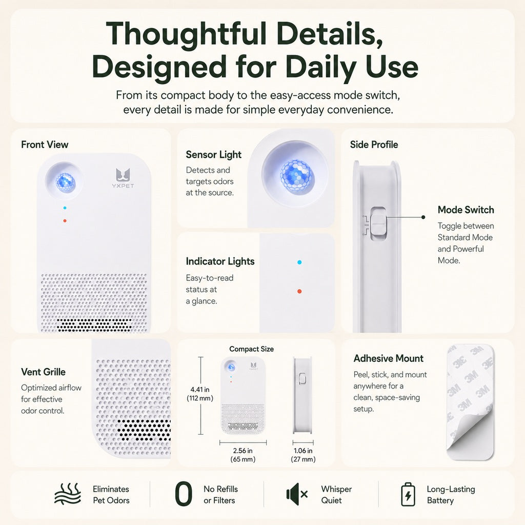 Smart Litter Box Deodorizer – Auto-Sensing Odor Control