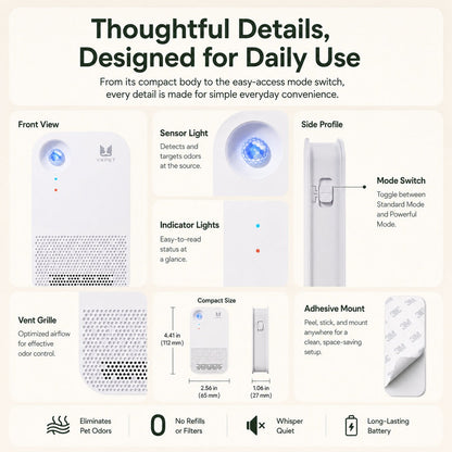 Smart Litter Box Deodorizer – Auto-Sensing Odor Control