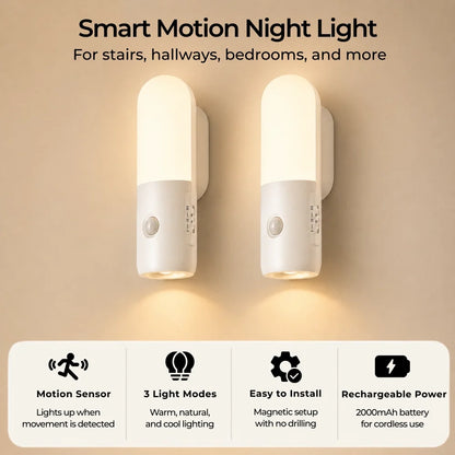 Vexlyra Motion Sensor Night Light
