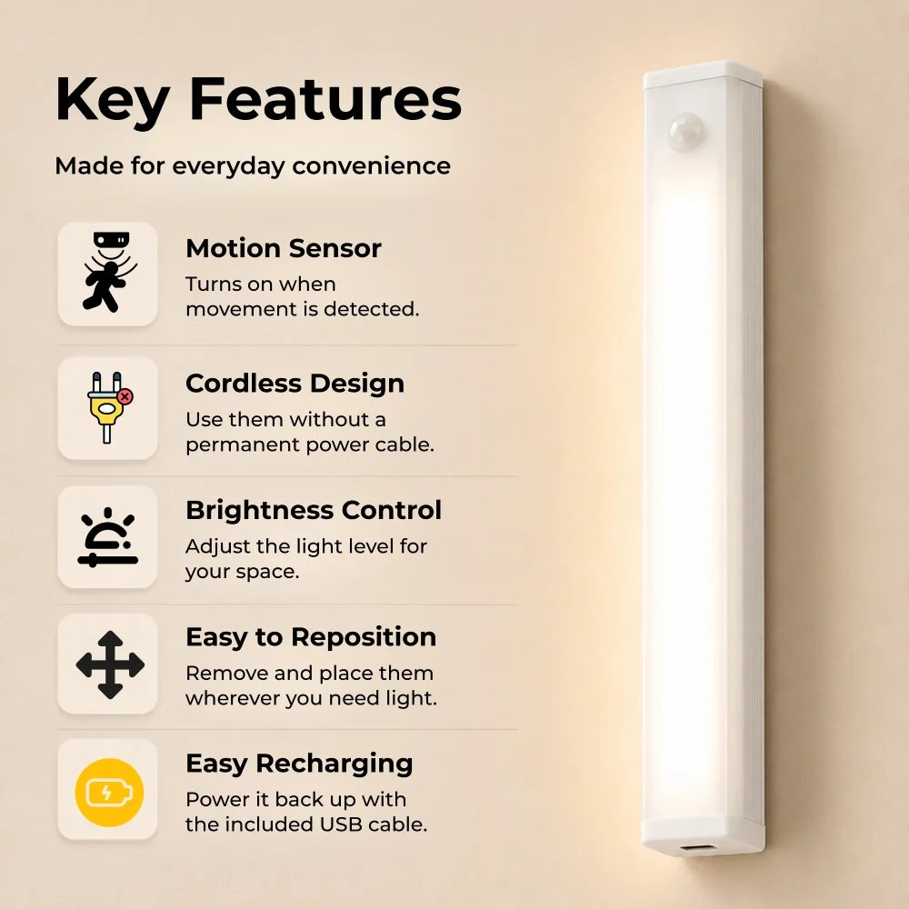 Vexlyra Motion Sensor Light Strip - 2-Pack