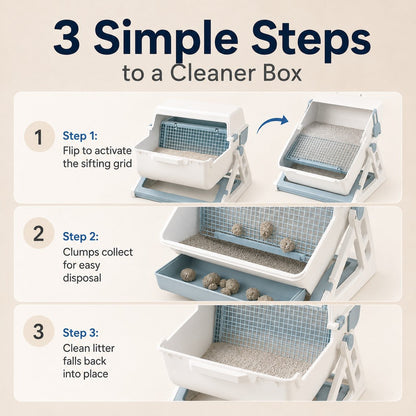 Semi-Automatic Cat Litter Box – Flip-to-Sift Cleanup