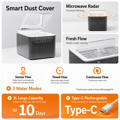 Smart Auto-Lid Cat Fountain – Clean, Cordless Hydration