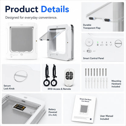 Smart RFID Cat Door – Lets Only Your Cat In