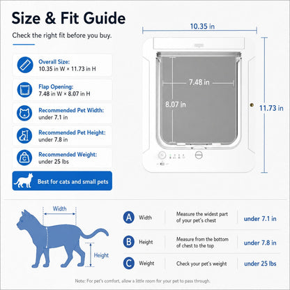 Smart RFID Cat Door – Lets Only Your Cat In