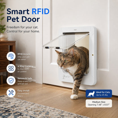 Smart RFID Cat Door – Lets Only Your Cat In