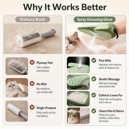 Spray Pet Grooming Glove – No-Bath Deshedding