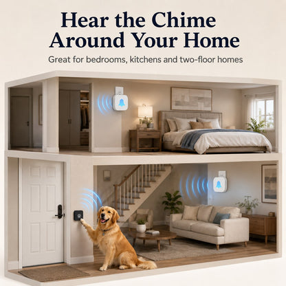 Wireless Dog Doorbell – Easy Potty Training