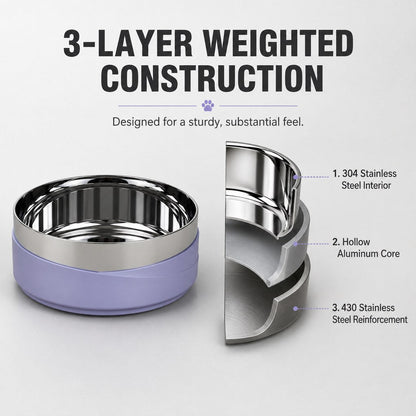 Weighted Non-Slip Pet Bowl – No Sliding or Mess